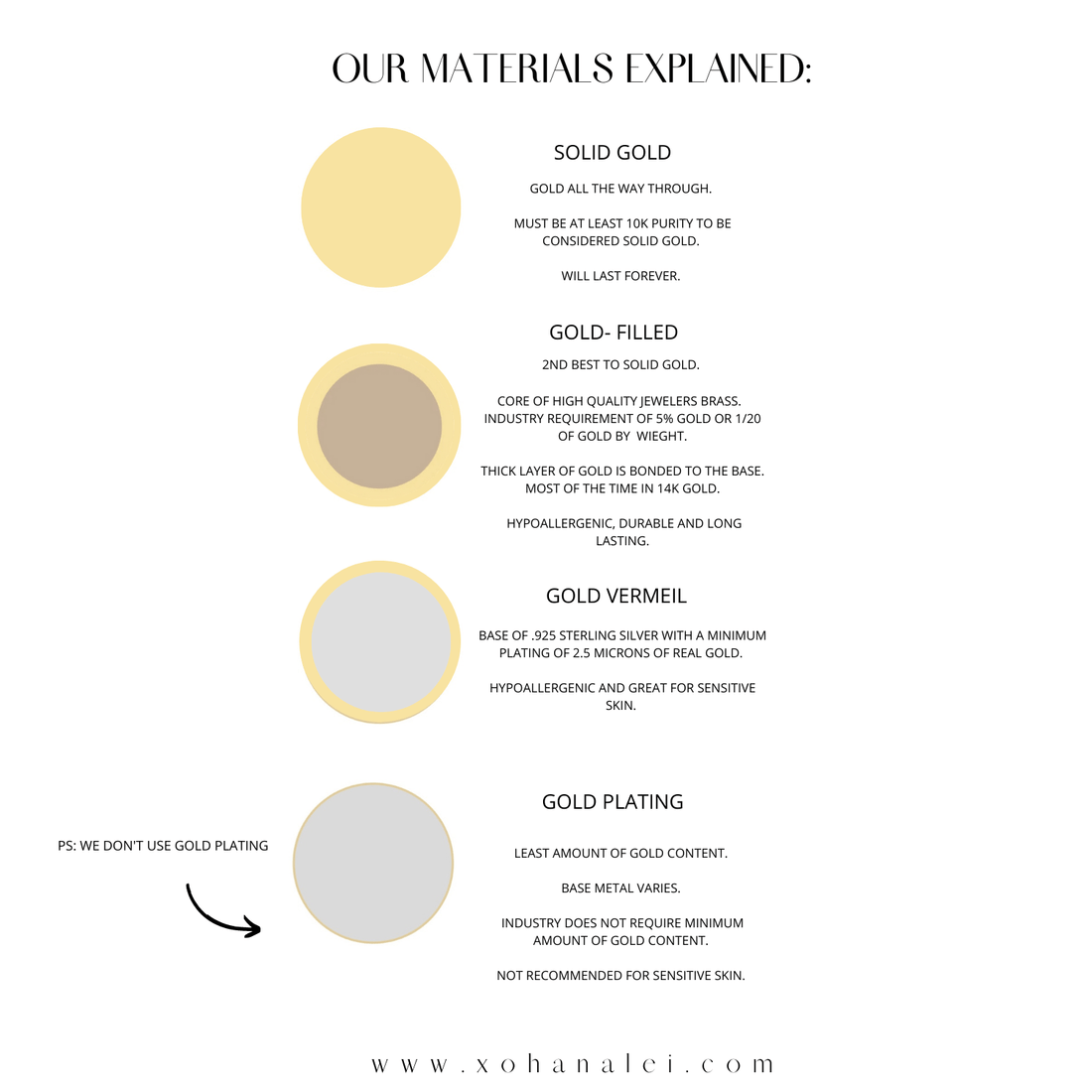 How to care for 14k Gold Filled Jewelry - xohanalei